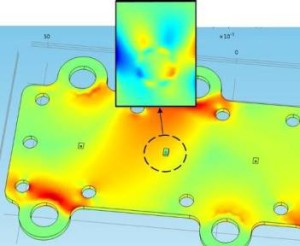 Finite element analysis on a MEMS pressure sensor used in Automotive closed loop control